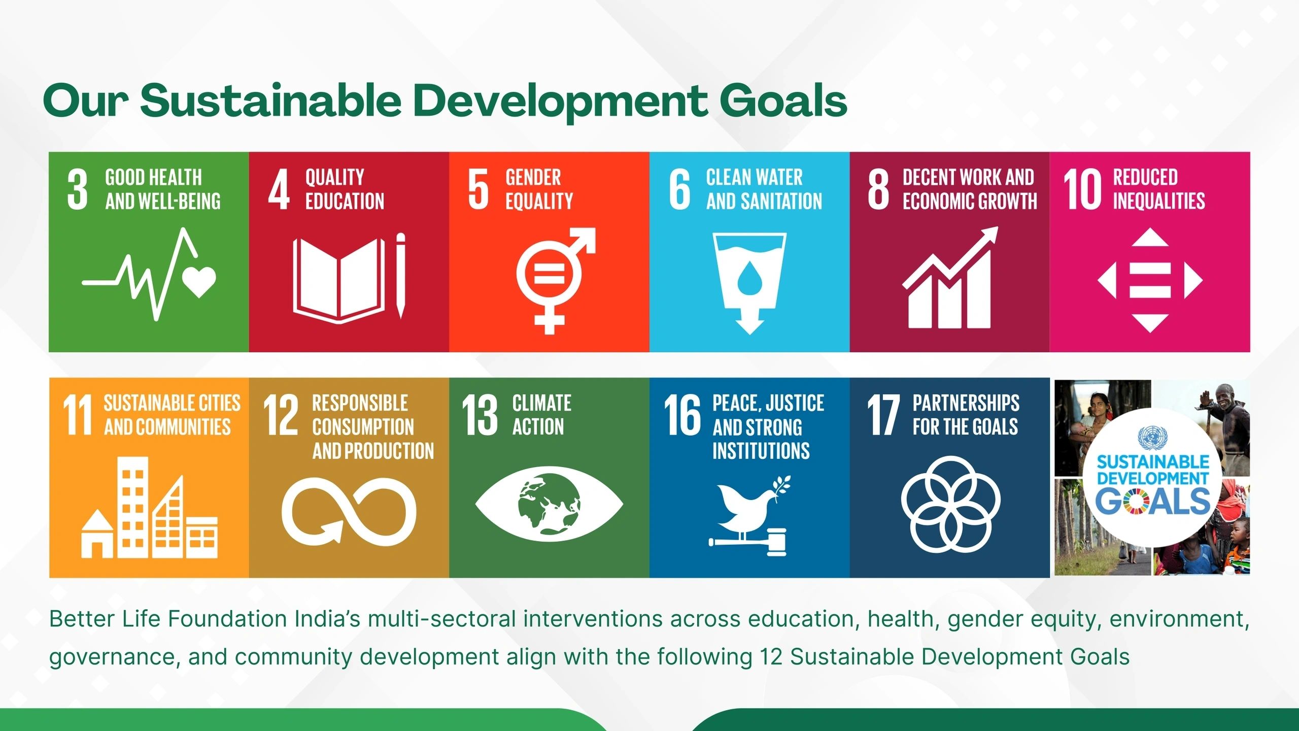 SDGs
